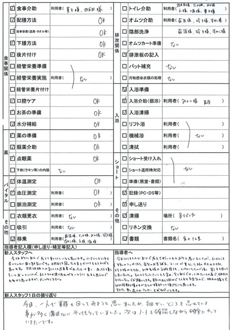 申し送り表