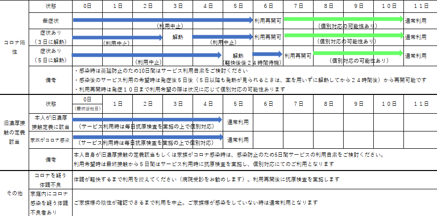 スクリーンショット 2023-05-10 153219